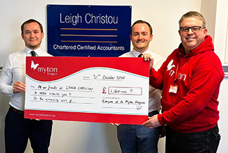 Myton Hospice thank Leigh Christou Duo